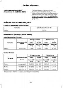 Ford-Fusion-manuel-du-proprietaire page 136 min