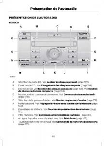 Ford-Fusion-manuel-du-proprietaire page 143 min