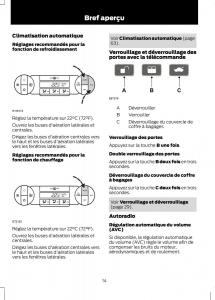 Ford-Fusion-manuel-du-proprietaire page 16 min