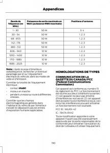 Ford-Fusion-manuel-du-proprietaire page 192 min