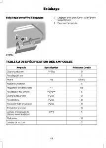 Ford-Fusion-manuel-du-proprietaire page 50 min