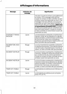 Ford-Fusion-manuel-du-proprietaire page 61 min