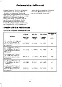 Ford-Fusion-manuel-du-proprietaire page 82 min