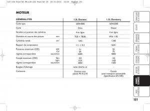 Ford-Ka-II-2-manuel-du-proprietaire page 168 min