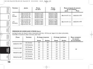 Ford-Ka-II-2-manuel-du-proprietaire page 173 min