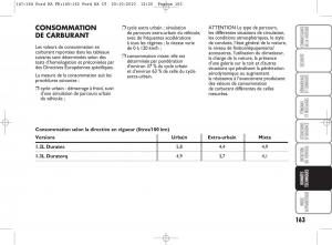 Ford-Ka-II-2-manuel-du-proprietaire page 180 min