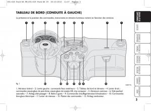 Ford-Ka-II-2-manuel-du-proprietaire page 20 min