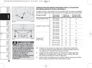 Ford-Ka-II-2-manuel-du-proprietaire page 95 min