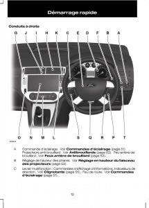 Ford-Kuga-I-1-manuel-du-proprietaire page 14 min