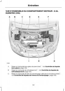 Ford-Kuga-I-1-manuel-du-proprietaire page 153 min