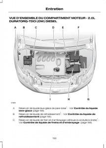 Ford-Kuga-I-1-manuel-du-proprietaire page 155 min