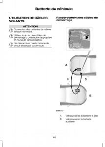 Ford-Kuga-I-1-manuel-du-proprietaire page 163 min