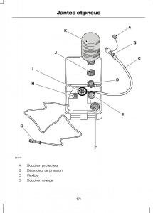 Ford-Kuga-I-1-manuel-du-proprietaire page 173 min