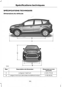 Ford-Kuga-I-1-manuel-du-proprietaire page 182 min