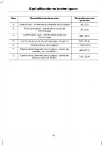 Ford-Kuga-I-1-manuel-du-proprietaire page 185 min