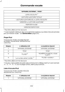 Ford-Kuga-I-1-manuel-du-proprietaire page 204 min