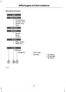 Ford-Kuga-I-1-manuel-du-proprietaire page 77 min