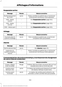 Ford-Mondeo-MKIV-MK4-manuel-du-proprietaire page 102 min