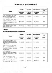 Ford-Mondeo-MKIV-MK4-manuel-du-proprietaire page 154 min