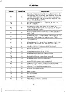 Ford-Mondeo-MKIV-MK4-manuel-du-proprietaire page 209 min