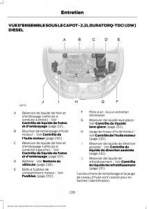 Ford-Mondeo-MKIV-MK4-manuel-du-proprietaire page 230 min