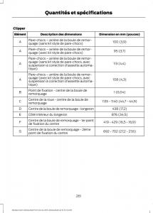 Ford-Mondeo-MKIV-MK4-manuel-du-proprietaire page 263 min