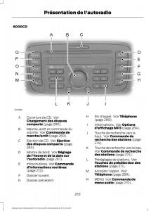 Ford-Mondeo-MKIV-MK4-manuel-du-proprietaire page 265 min