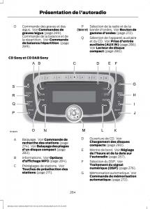 Ford-Mondeo-MKIV-MK4-manuel-du-proprietaire page 266 min