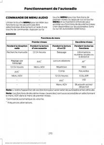 Ford-Mondeo-MKIV-MK4-manuel-du-proprietaire page 272 min