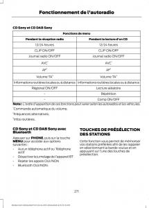 Ford-Mondeo-MKIV-MK4-manuel-du-proprietaire page 273 min