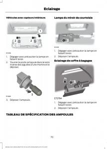 Ford-Mondeo-MKIV-MK4-manuel-du-proprietaire page 72 min