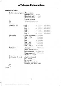 Ford-Mondeo-MKIV-MK4-manuel-du-proprietaire page 93 min