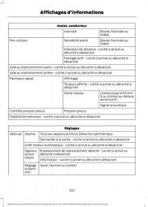 Ford-Mondeo-MKV-MK5-manuel-du-proprietaire page 102 min