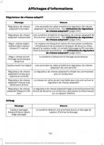 Ford-Mondeo-MKV-MK5-manuel-du-proprietaire page 106 min