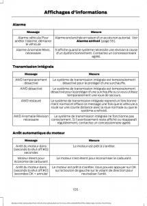 Ford-Mondeo-MKV-MK5-manuel-du-proprietaire page 107 min