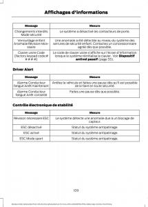 Ford-Mondeo-MKV-MK5-manuel-du-proprietaire page 111 min