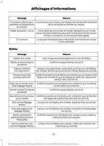 Ford-Mondeo-MKV-MK5-manuel-du-proprietaire page 115 min