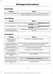 Ford-Mondeo-MKV-MK5-manuel-du-proprietaire page 119 min