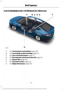 Ford-Mondeo-MKV-MK5-manuel-du-proprietaire page 16 min