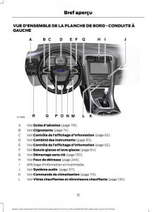 Ford-Mondeo-MKV-MK5-manuel-du-proprietaire page 17 min