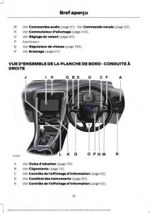 Ford-Mondeo-MKV-MK5-manuel-du-proprietaire page 18 min
