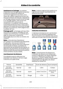 Ford-Mondeo-MKV-MK5-manuel-du-proprietaire page 224 min