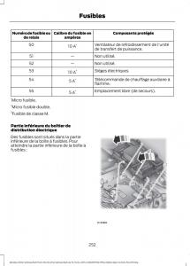 Ford-Mondeo-MKV-MK5-manuel-du-proprietaire page 254 min