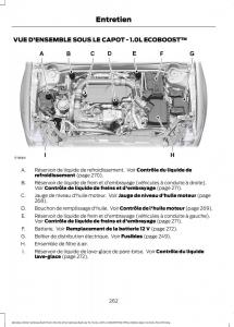 Ford-Mondeo-MKV-MK5-manuel-du-proprietaire page 264 min