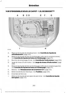 Ford-Mondeo-MKV-MK5-manuel-du-proprietaire page 265 min