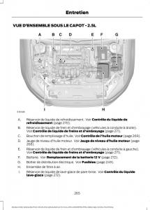 Ford-Mondeo-MKV-MK5-manuel-du-proprietaire page 267 min