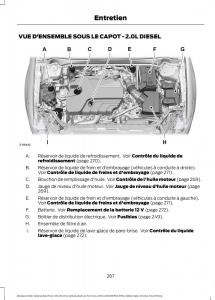 Ford-Mondeo-MKV-MK5-manuel-du-proprietaire page 269 min