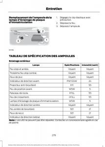 Ford-Mondeo-MKV-MK5-manuel-du-proprietaire page 281 min