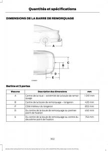 Ford-Mondeo-MKV-MK5-manuel-du-proprietaire page 304 min