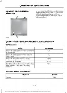 Ford-Mondeo-MKV-MK5-manuel-du-proprietaire page 307 min